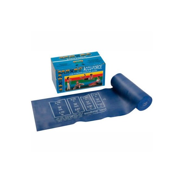 CanDo AccuForce Exercise Band, Blue, 6 Yard Roll